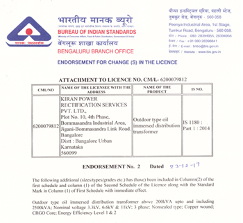 BIS Approved Certificate transformers manufacturers